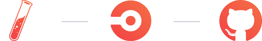 Powered by Circle CI and GitHub Pages